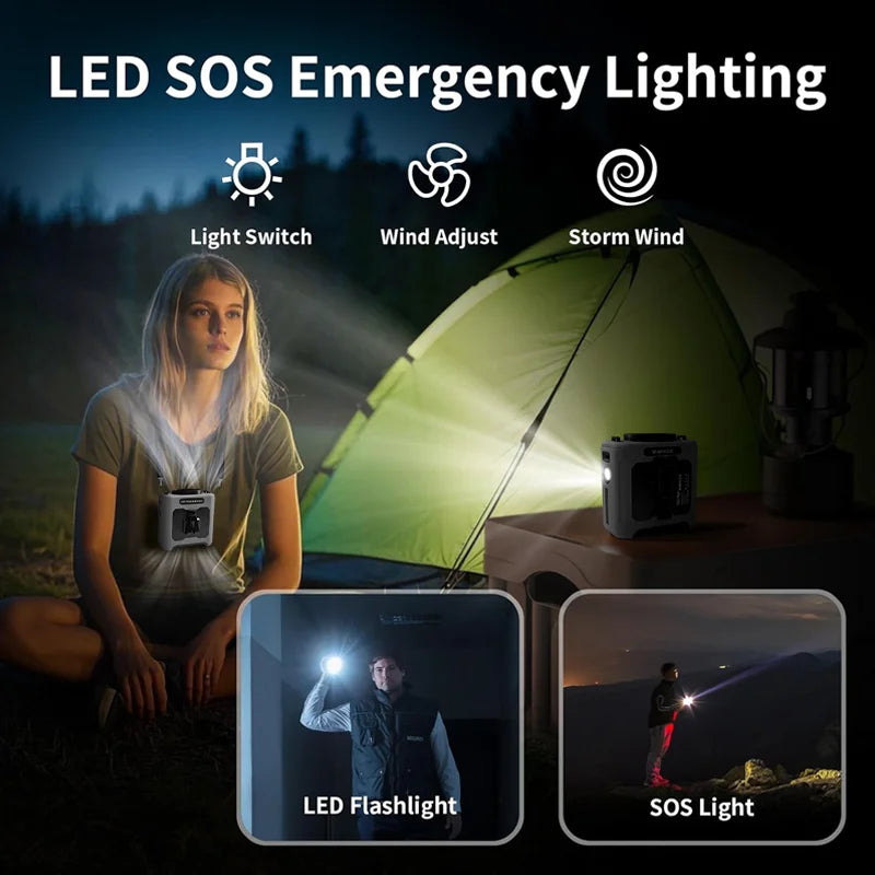 20000mAh Rechargeable Waist Fan Portable Hands Free Mini Fan With Power Bank Flashlight 5 Speeds For Outdoor Activities