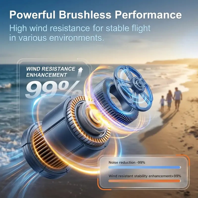 GT8 Drone 8K Ultra HD Dual Cameras 4.3 Inch Screen Remote Control Obstacle Avoidance Optical Flow Brushless Motors Foldable Toys